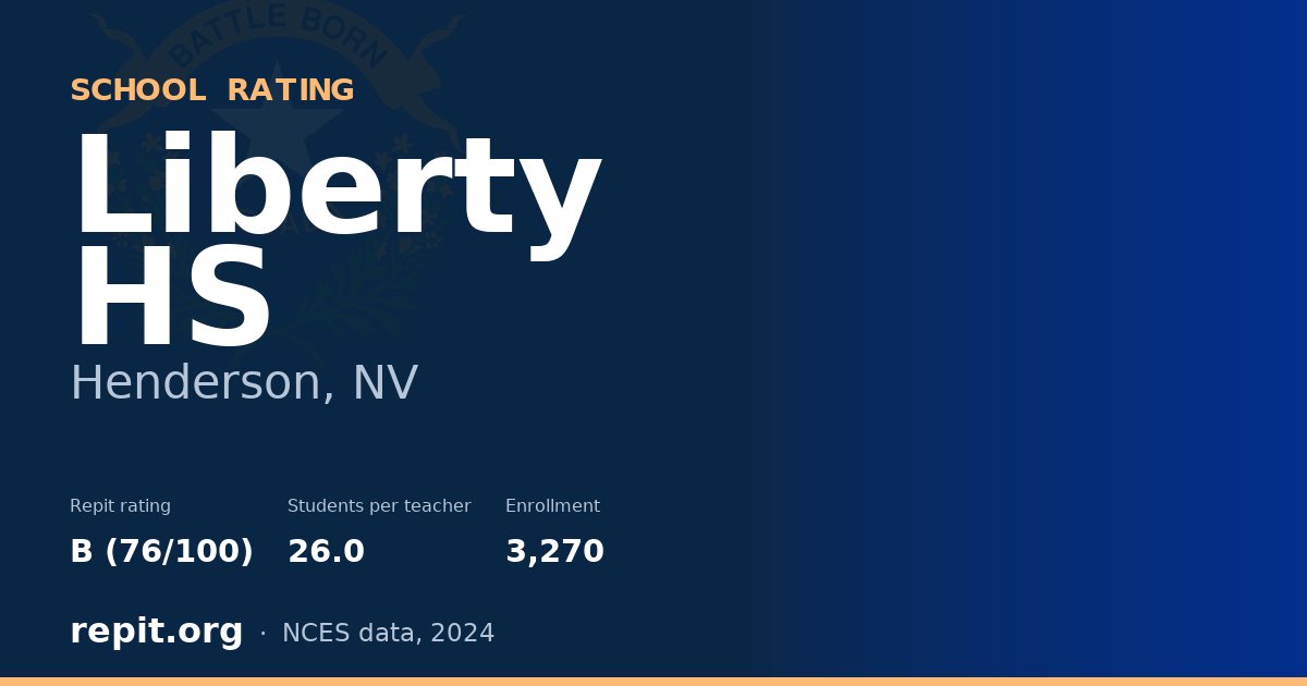 Liberty HS, Henderson, NV — Repit school rating B (76/100)
