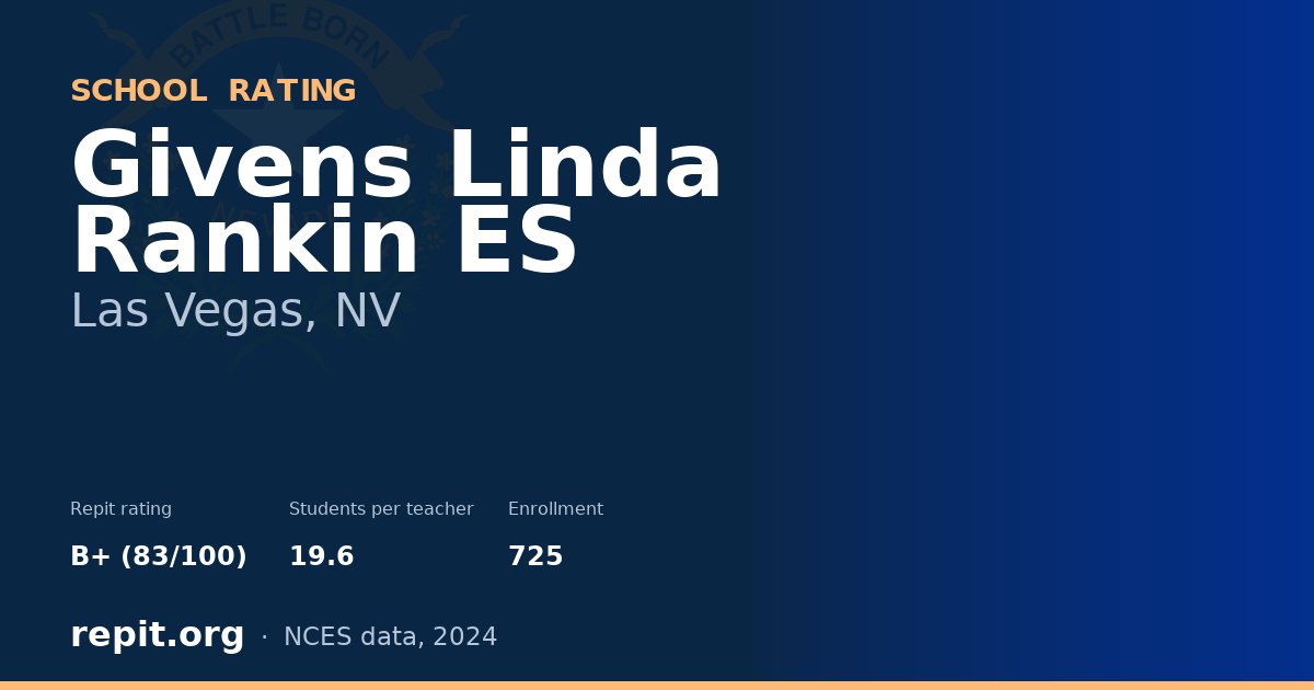 Givens Linda Rankin ES, Las Vegas, NV — Repit school rating B+ (83/100)