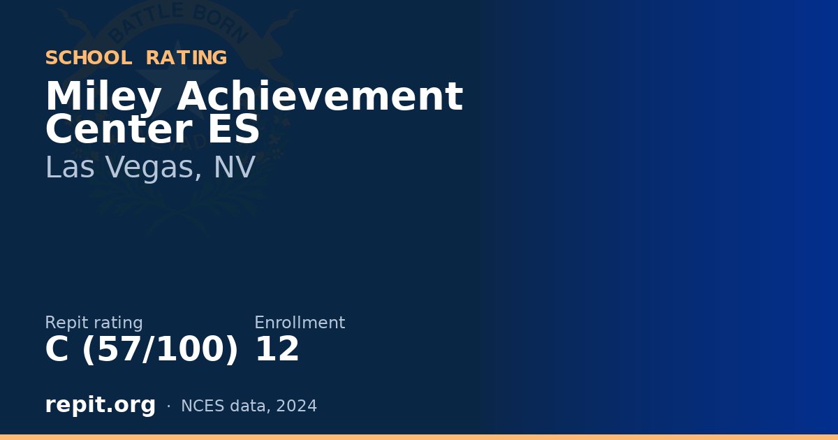 Miley Achievement Center ES, Las Vegas, NV — Repit school rating C (57/100)