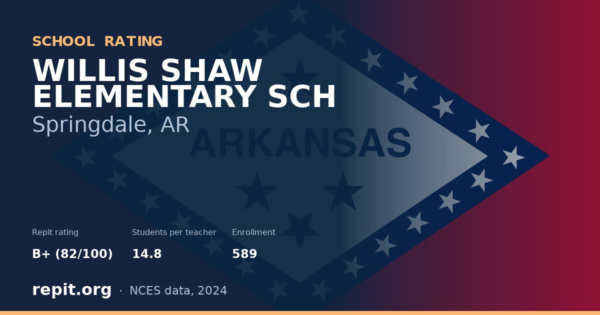 WILLIS SHAW ELEMENTARY SCH, Springdale, AR — Repit school rating B+ (82/100)
