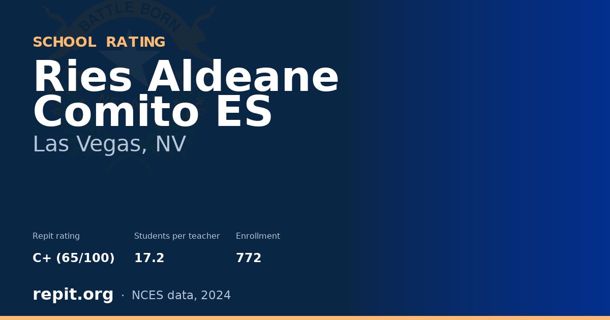 Ries Aldeane Comito ES, Las Vegas, NV — Repit school rating C+ (65/100)