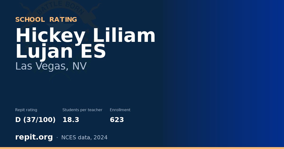 Hickey Liliam Lujan ES, Las Vegas, NV — Repit school rating D (37/100)
