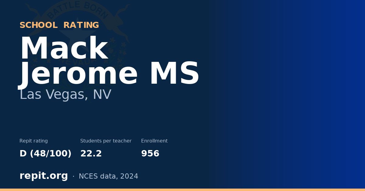 Mack Jerome MS, Las Vegas, NV — Repit school rating D (48/100)