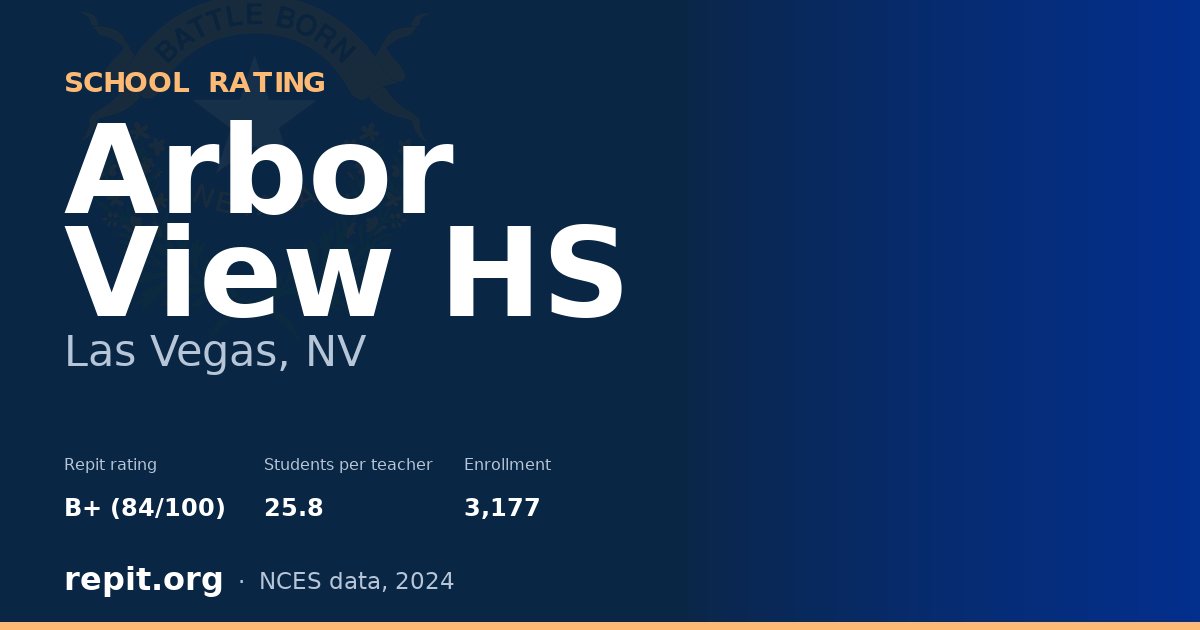 Arbor View HS, Las Vegas, NV — Repit school rating B+ (84/100)
