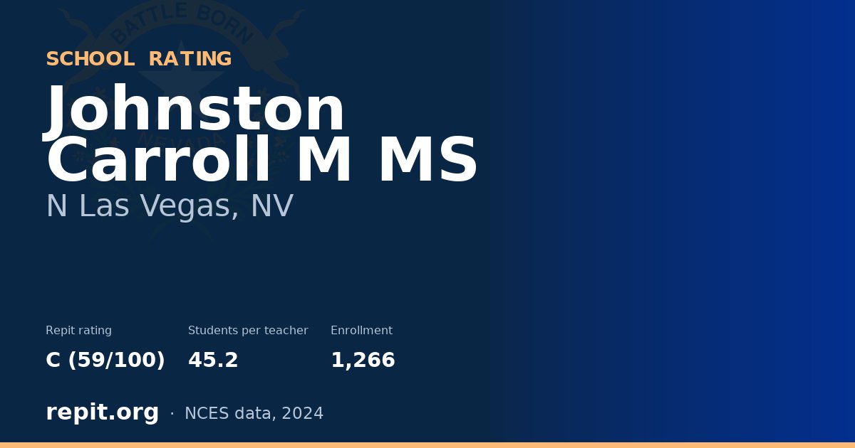 Johnston Carroll M MS, N Las Vegas, NV — Repit school rating C (59/100)