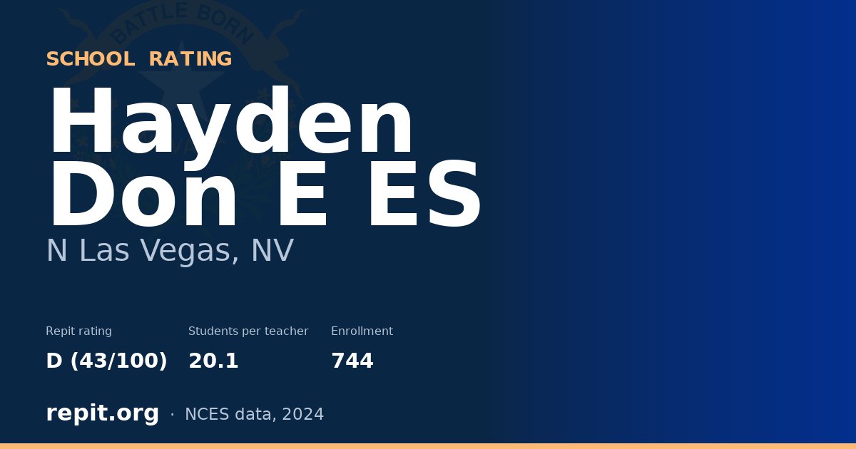 Hayden Don E ES, N  Las Vegas, NV — Repit school rating D (43/100)