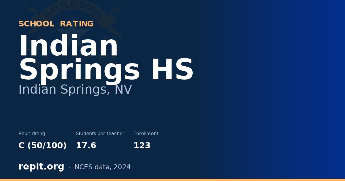Indian Springs HS, Indian Springs, NV — Repit school rating C (50/100)