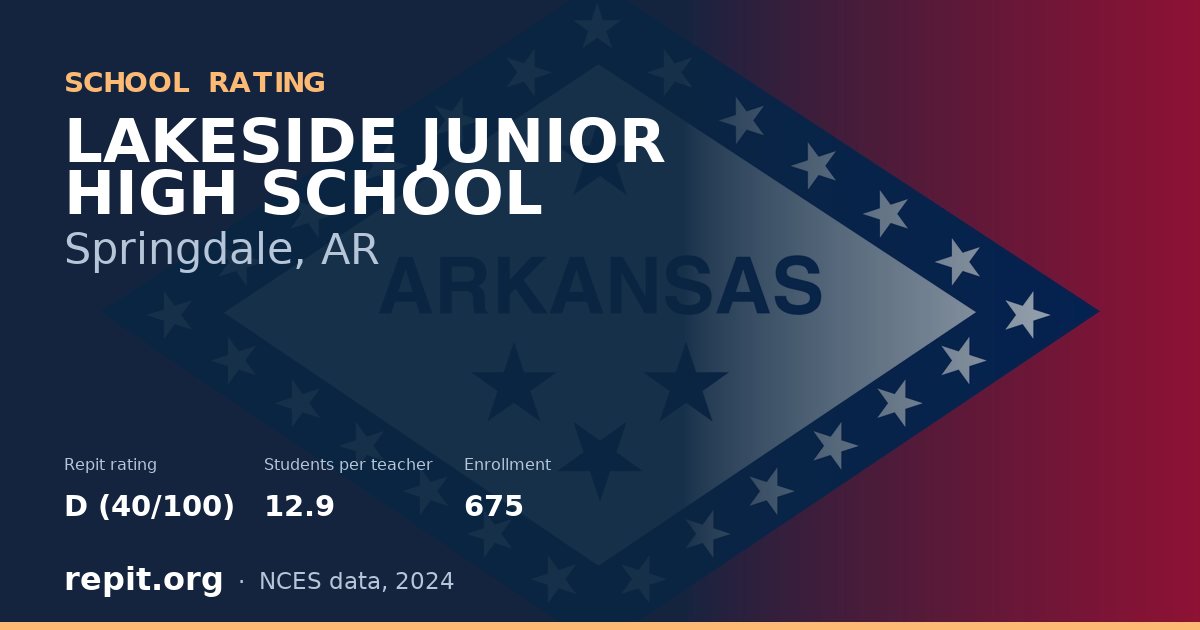 LAKESIDE JUNIOR HIGH SCHOOL, Springdale, AR — Repit school rating D (40/100)