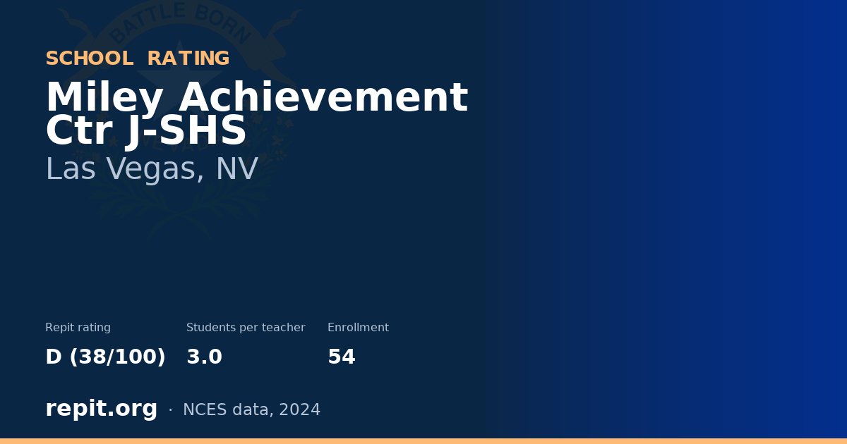 Miley Achievement Ctr J-SHS, Las Vegas, NV — Repit school rating D (38/100)