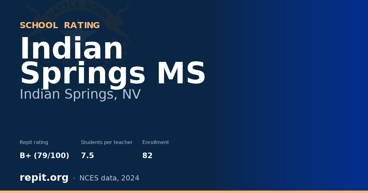 Indian Springs MS, Indian Springs, NV — Repit school rating B+ (79/100)