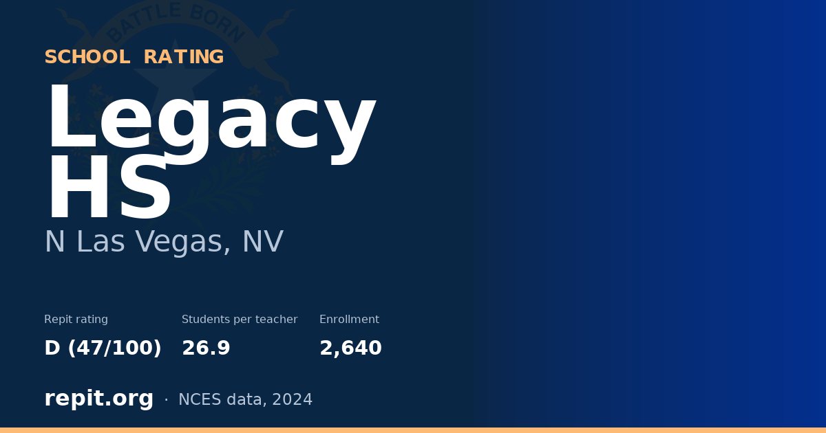 Legacy HS, N Las Vegas, NV — Repit school rating D (47/100)