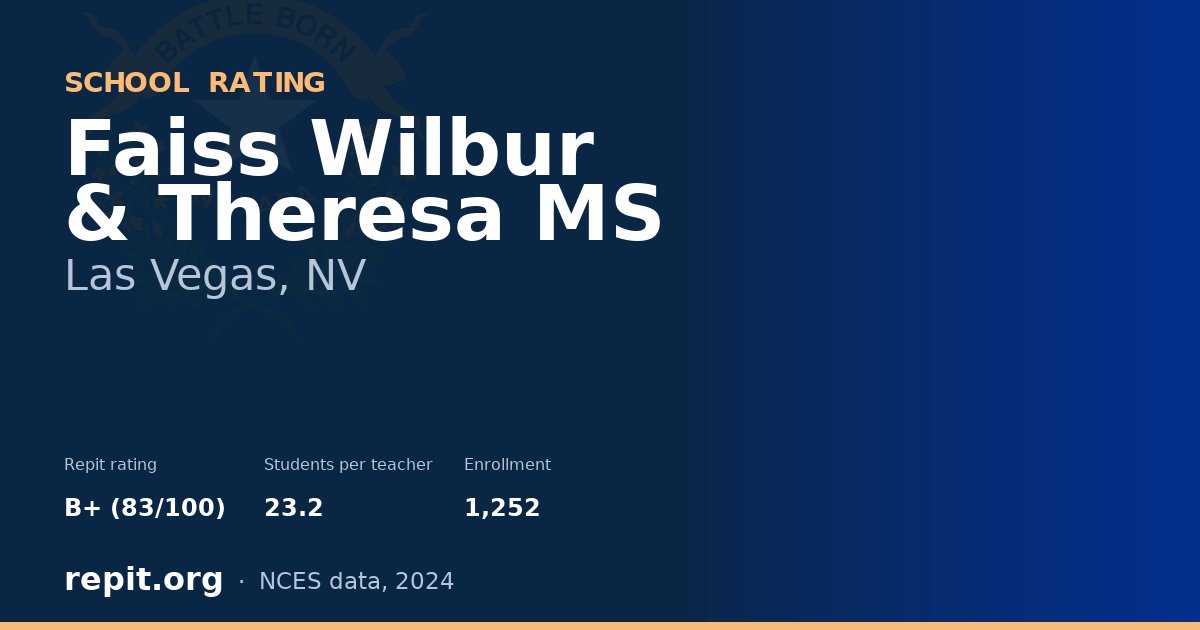Faiss Wilbur & Theresa MS, Las Vegas, NV — Repit school rating B+ (83/100)