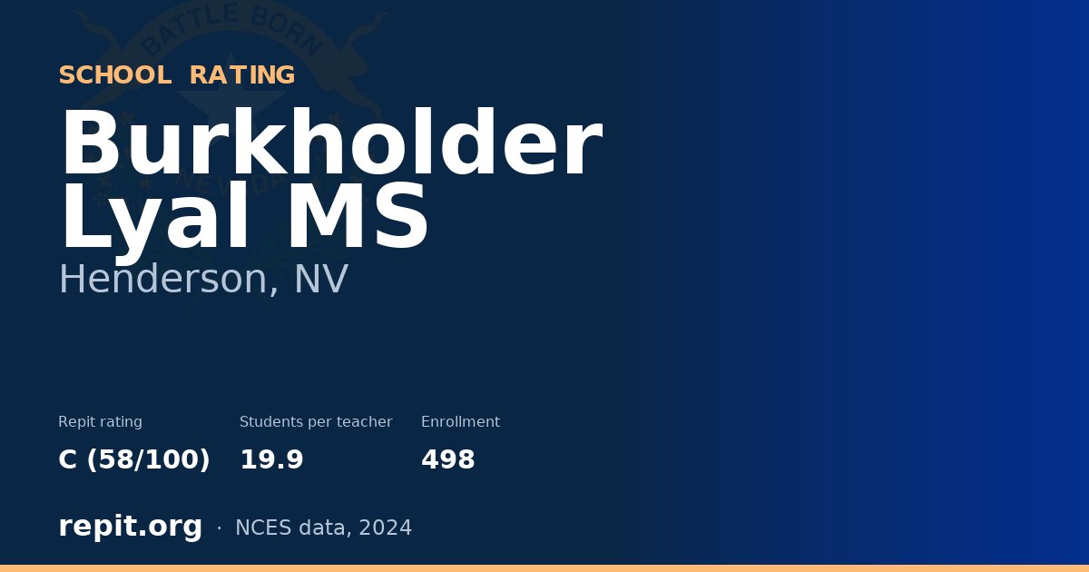 Burkholder Lyal MS, Henderson, NV — Repit school rating C (58/100)