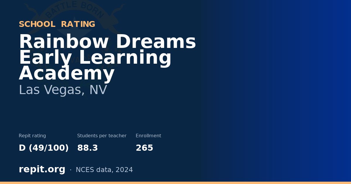 Rainbow Dreams Early Learning Academy, Las Vegas, NV — Repit school rating D (49/100)