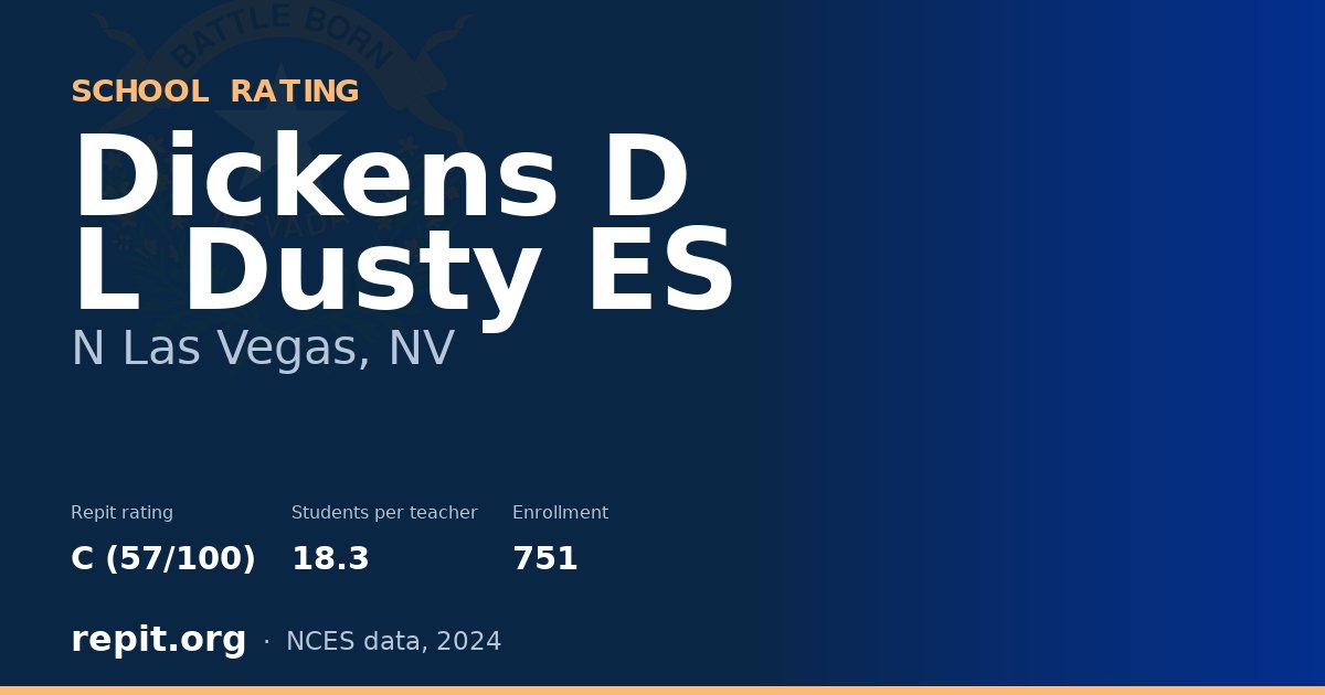 Dickens D L Dusty ES, N Las Vegas, NV — Repit school rating C (57/100)