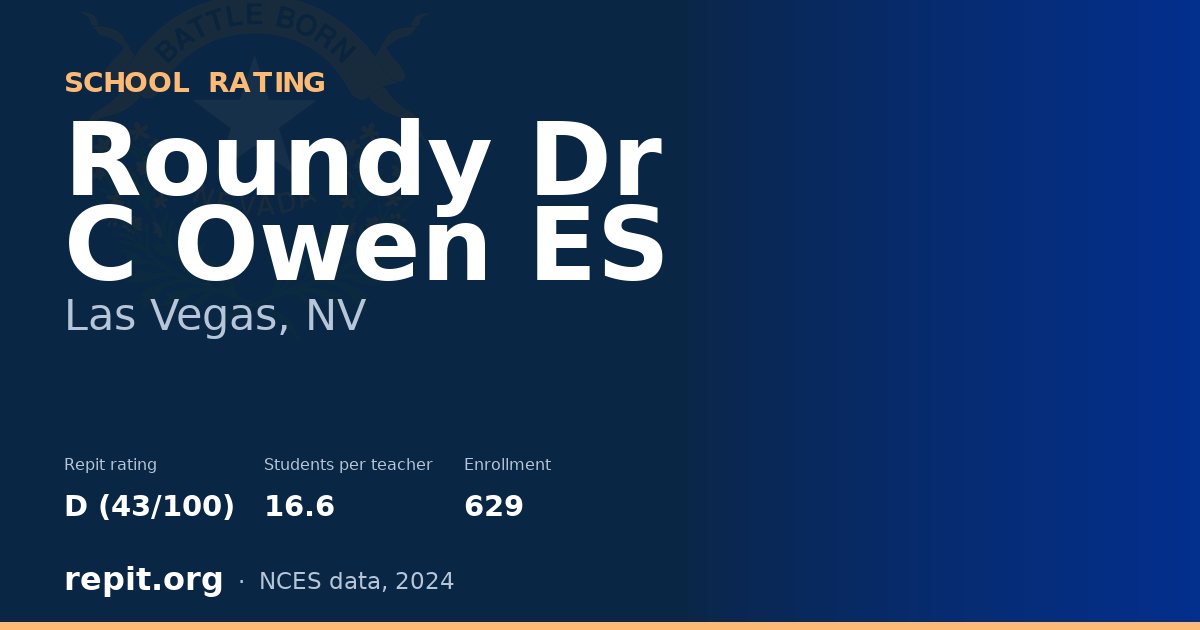 Roundy Dr C Owen ES, Las Vegas, NV — Repit school rating D (43/100)