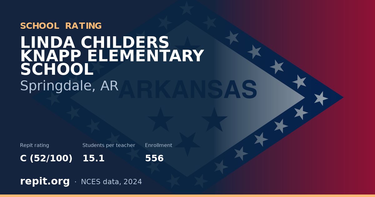 LINDA CHILDERS KNAPP ELEMENTARY SCHOOL, Springdale, AR — Repit school rating C (52/100)