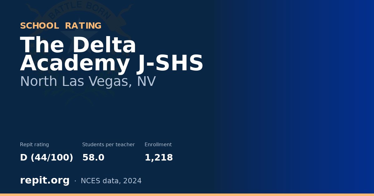 The Delta Academy J-SHS, North Las Vegas, NV — Repit school rating D (44/100)