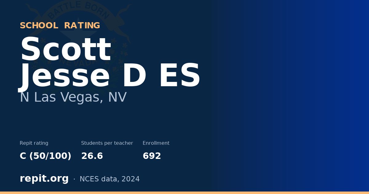 Scott Jesse D ES, N Las Vegas, NV — Repit school rating C (50/100)