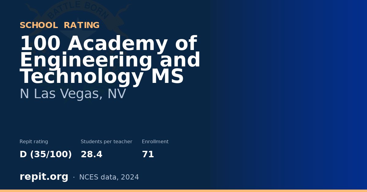 100 Academy of Engineering and Technology MS, N Las Vegas, NV — Repit school rating D (35/100)