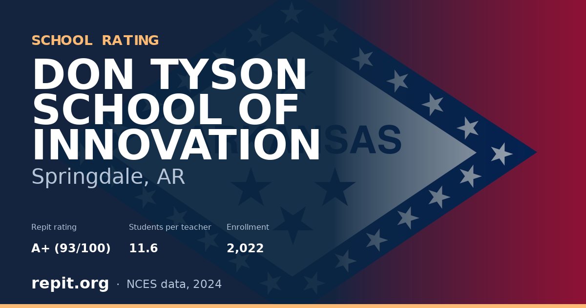 DON TYSON SCHOOL OF INNOVATION, Springdale, AR — Repit school rating A+ (93/100)