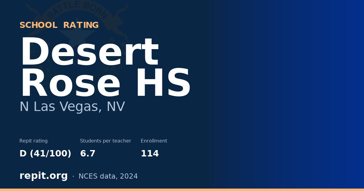 Desert Rose HS, N Las Vegas, NV — Repit school rating D (41/100)