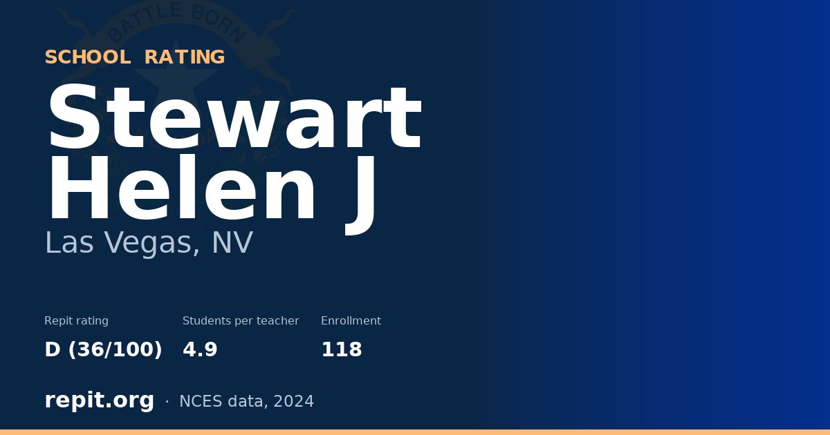 Stewart Helen J, Las Vegas, NV — Repit school rating D (36/100)