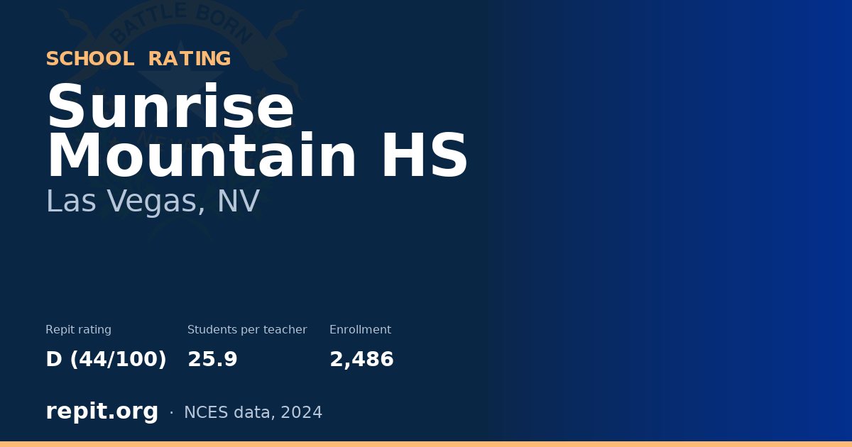 Sunrise Mountain HS, Las Vegas, NV — Repit school rating D (44/100)