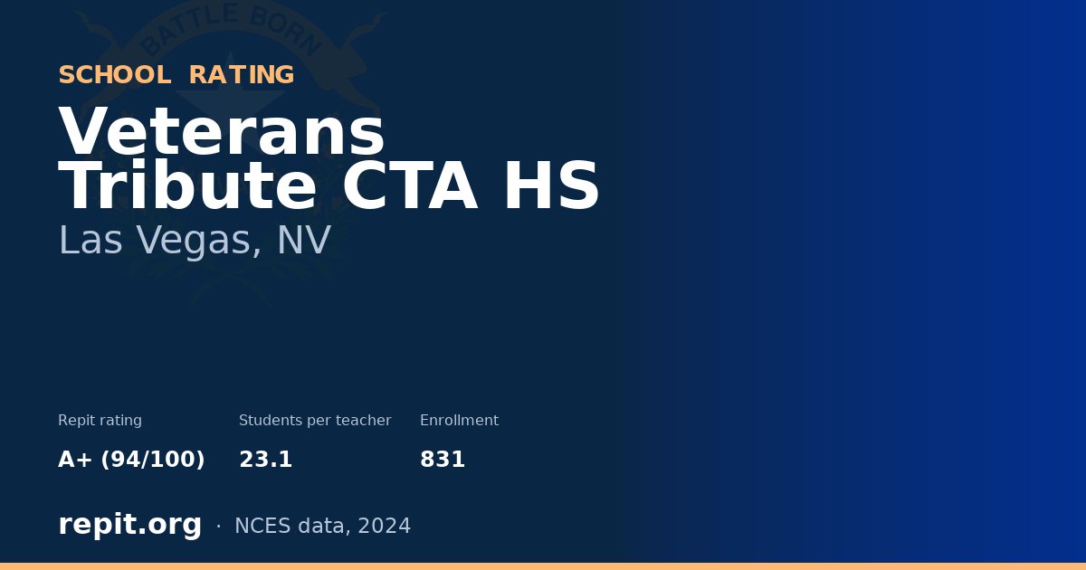 Veterans Tribute CTA HS, Las Vegas, NV — Repit school rating A+ (94/100)