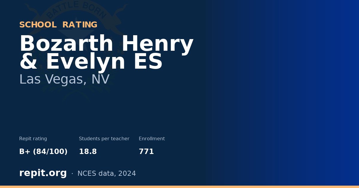 Bozarth Henry & Evelyn ES, Las Vegas, NV — Repit school rating B+ (84/100)
