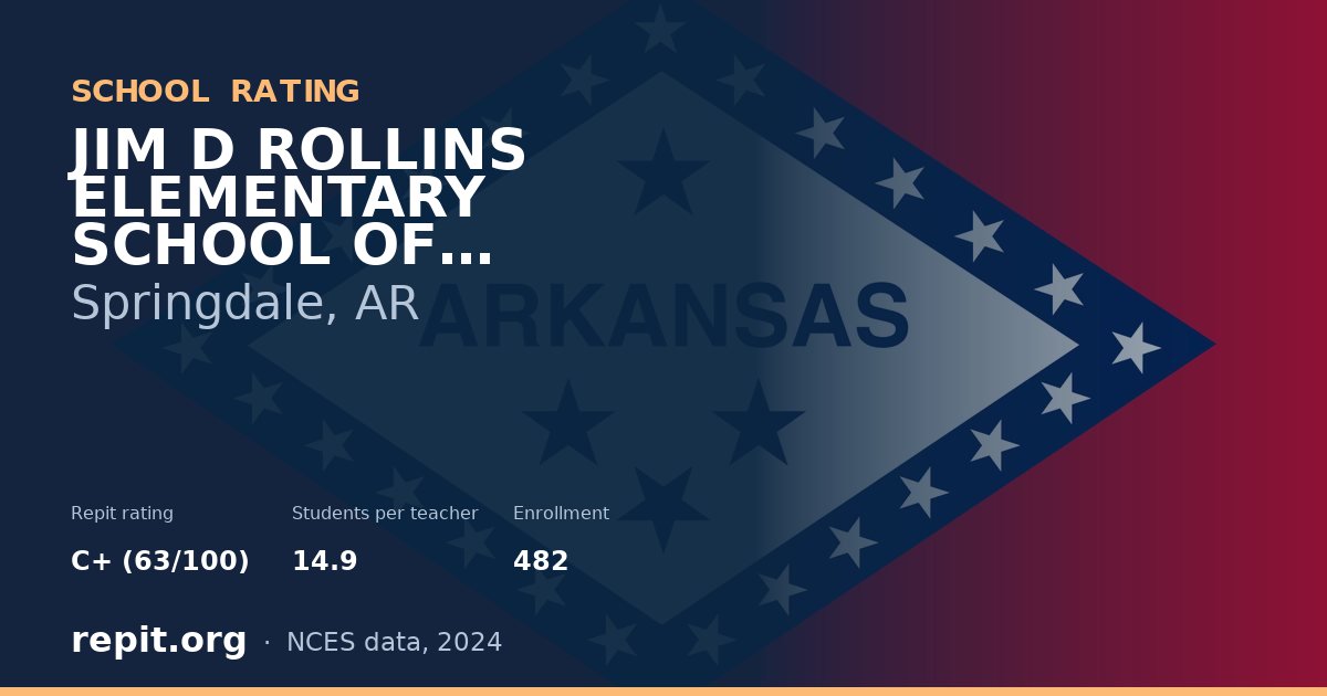JIM D ROLLINS ELEMENTARY SCHOOL OF INNOVATION, Springdale, AR — Repit school rating C+ (63/100)