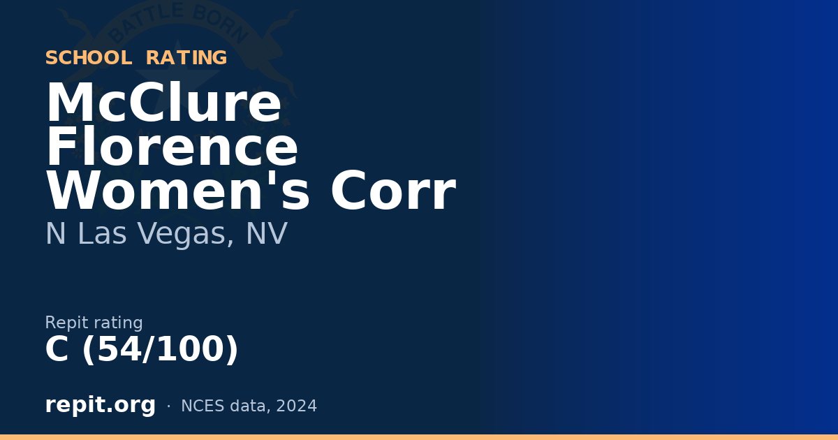 McClure Florence Women's Corr, N Las Vegas, NV — Repit school rating C (54/100)