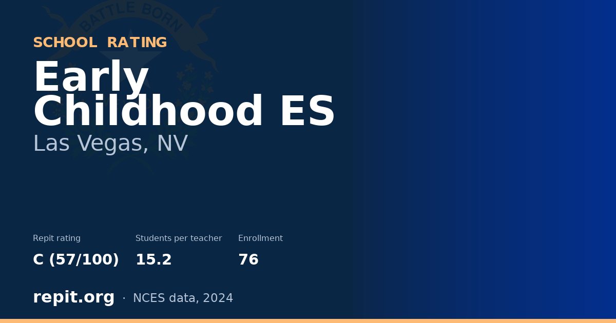 Early Childhood ES, Las Vegas, NV — Repit school rating C (57/100)