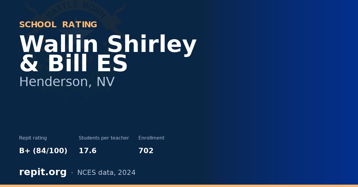 Wallin Shirley & Bill ES, Henderson, NV — Repit school rating B+ (84/100)