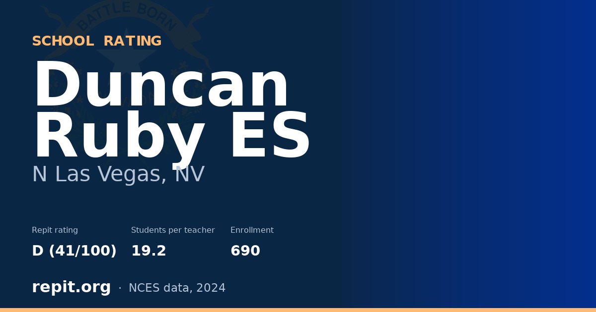 Duncan Ruby ES, N Las Vegas, NV — Repit school rating D (41/100)