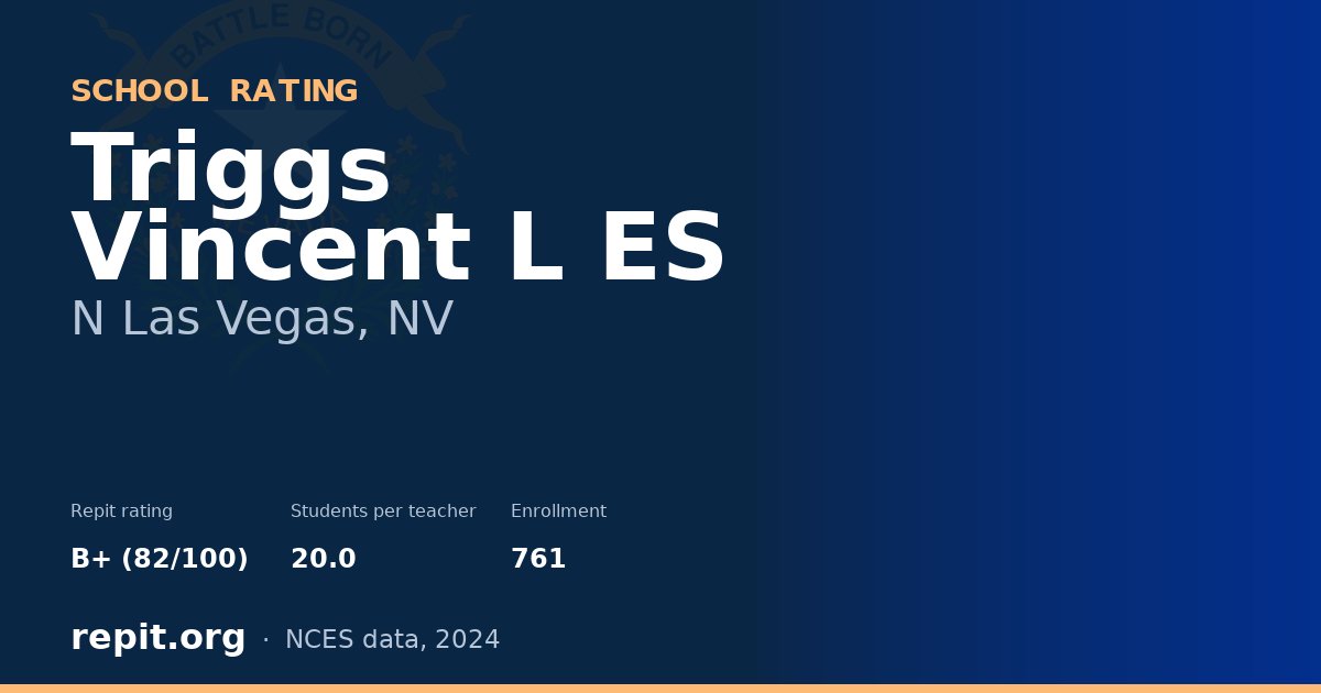 Triggs Vincent L ES, N  Las Vegas, NV — Repit school rating B+ (82/100)