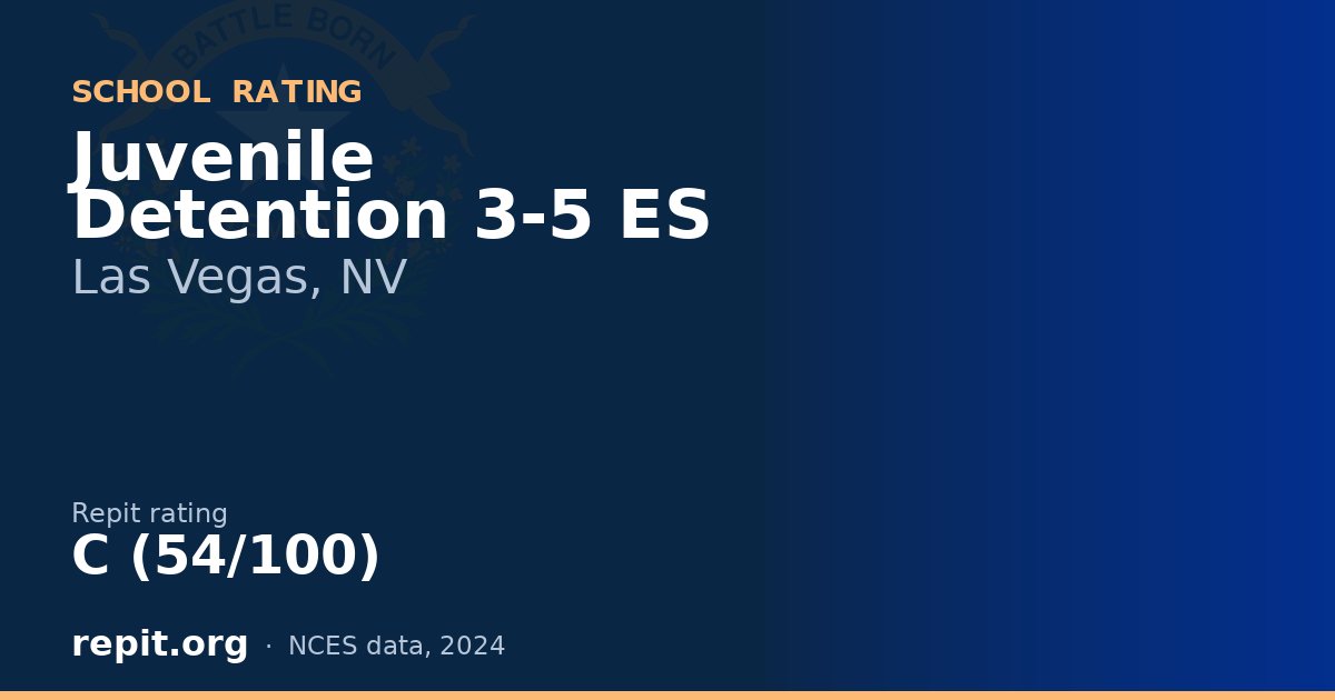 Juvenile Detention 3-5 ES, Las Vegas, NV — Repit school rating C (54/100)