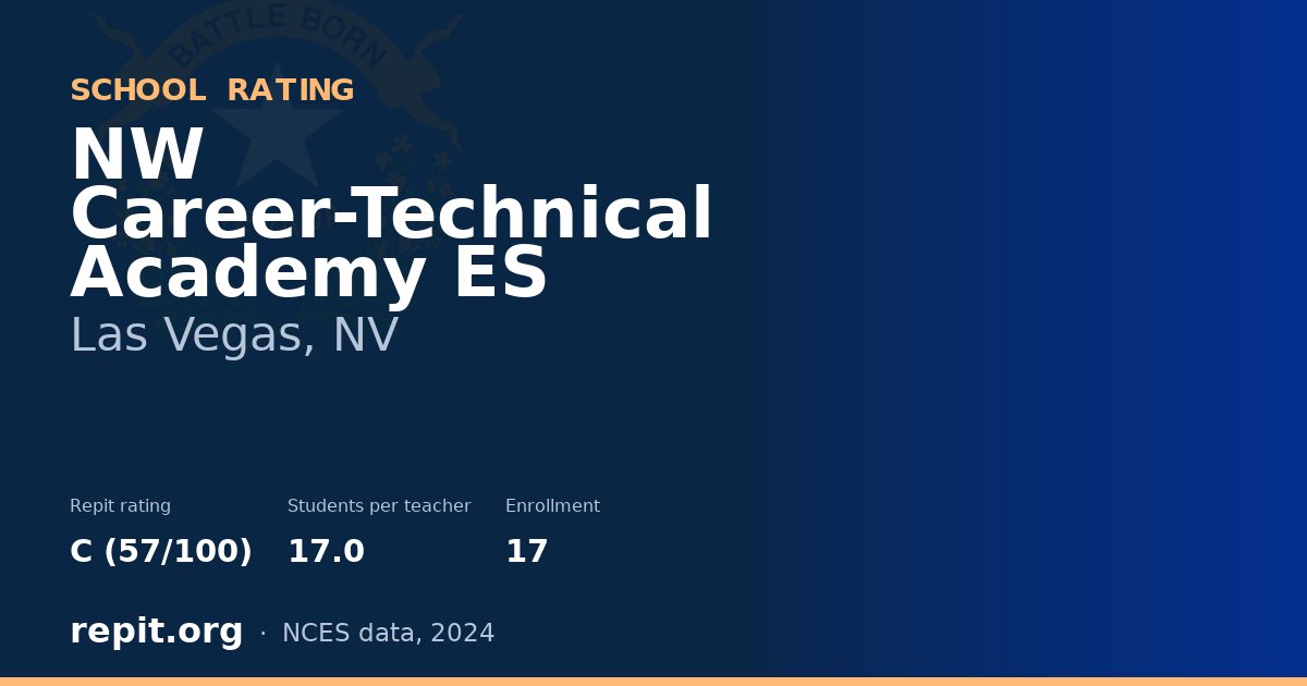 NW Career-Technical Academy ES, Las Vegas, NV — Repit school rating C (57/100)