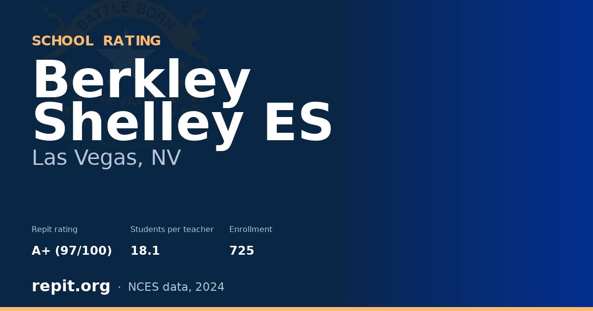 Berkley Shelley ES, Las Vegas, NV — Repit school rating A+ (97/100)