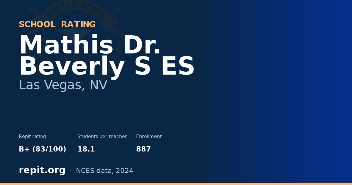 Mathis Dr. Beverly S ES, Las Vegas, NV — Repit school rating B+ (83/100)