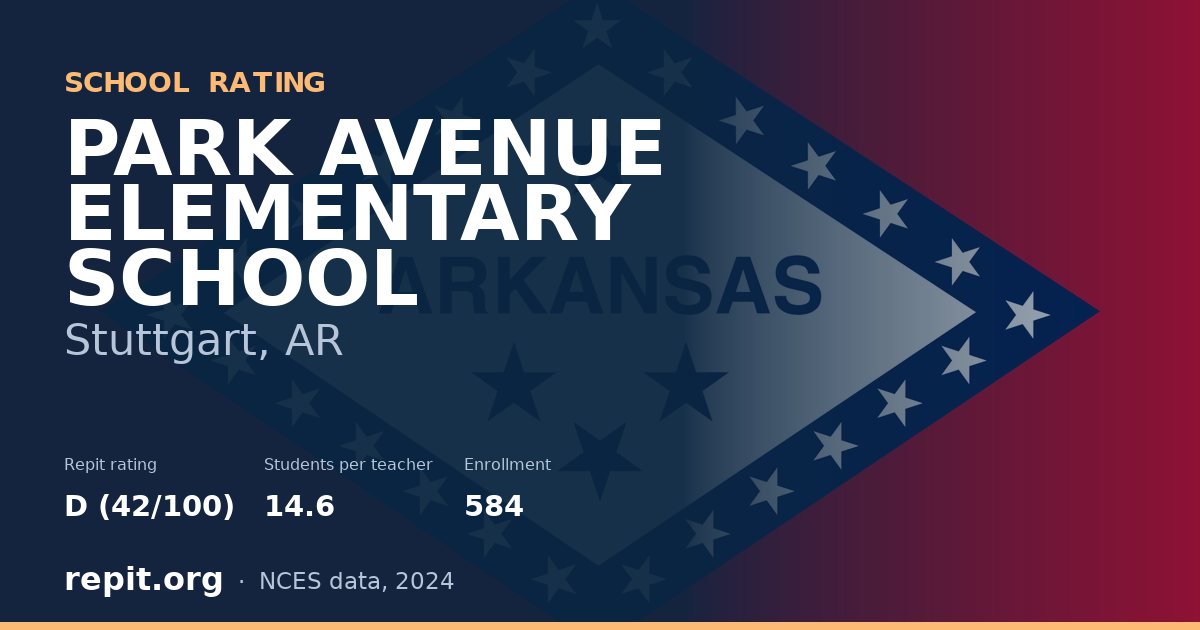PARK AVENUE ELEMENTARY SCHOOL, Stuttgart, AR — Repit school rating D (42/100)