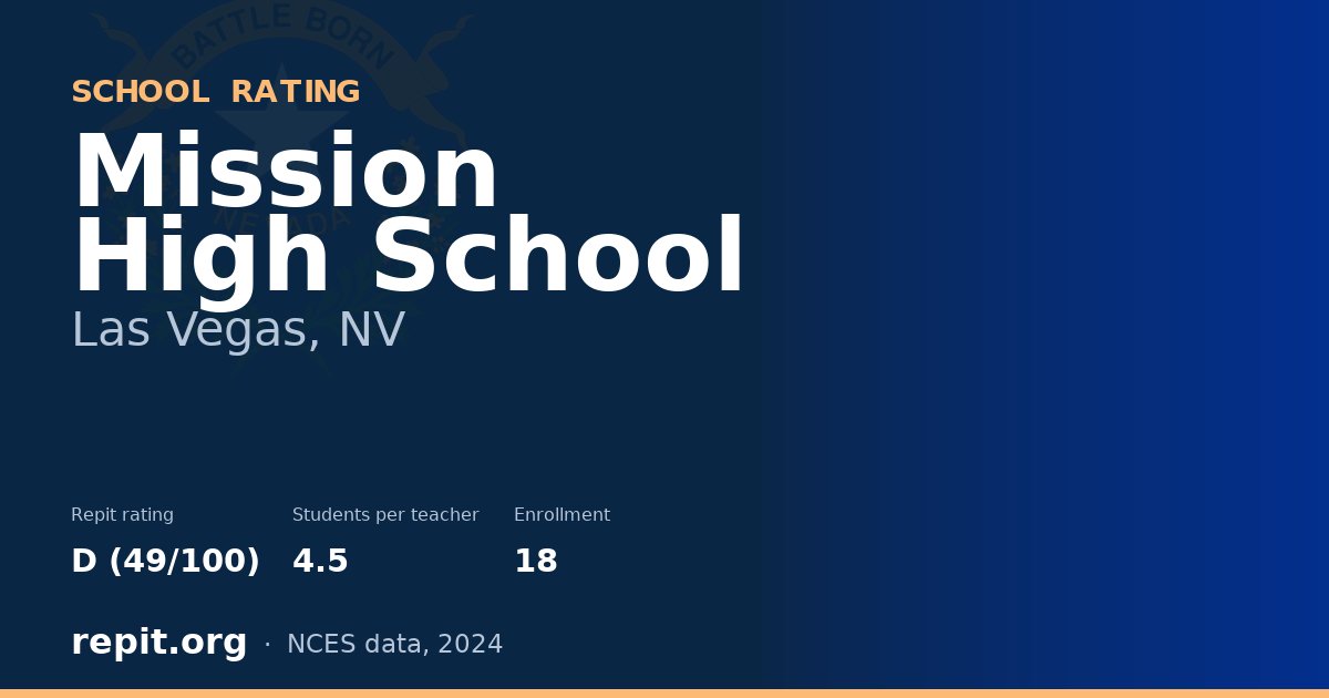 Mission High School, Las Vegas, NV — Repit school rating D (49/100)
