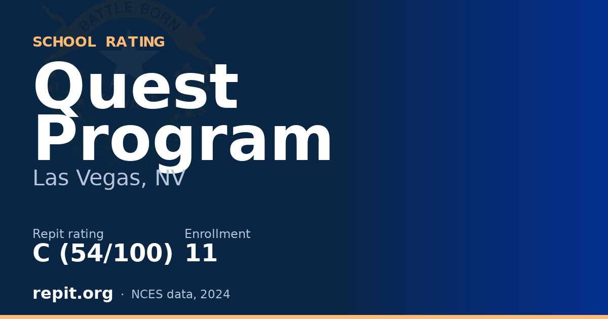 Quest Program, Las Vegas, NV — Repit school rating C (54/100)