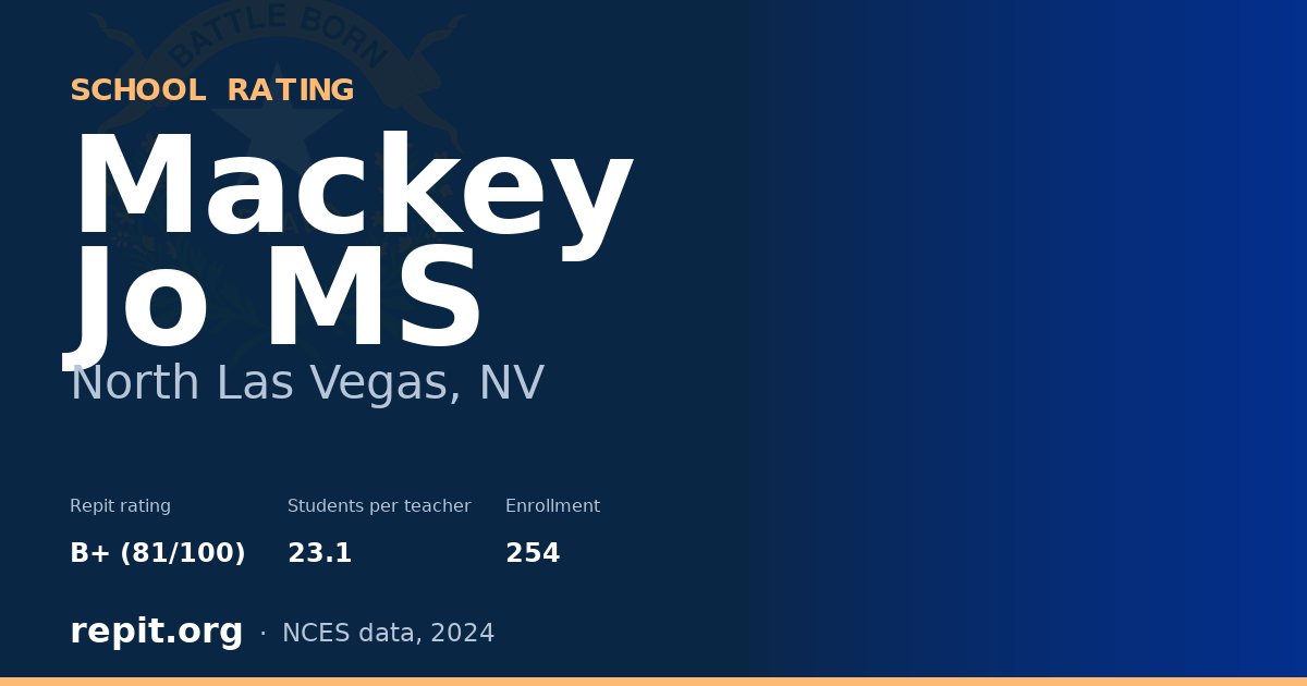 Mackey Jo MS, North Las Vegas, NV — Repit school rating B+ (81/100)