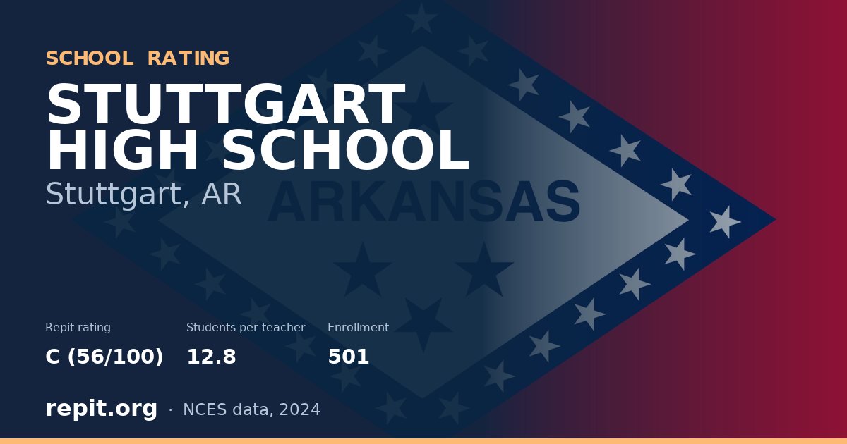 STUTTGART HIGH SCHOOL, Stuttgart, AR — Repit school rating C (56/100)