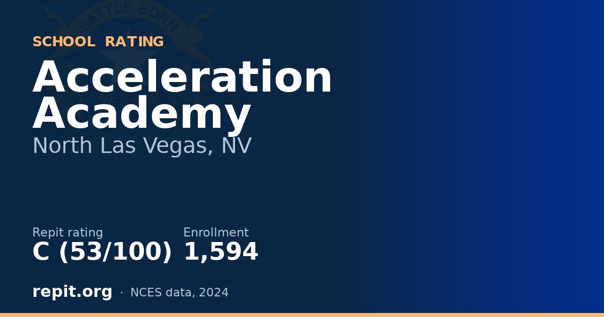 Acceleration Academy, North Las Vegas, NV — Repit school rating C (53/100)