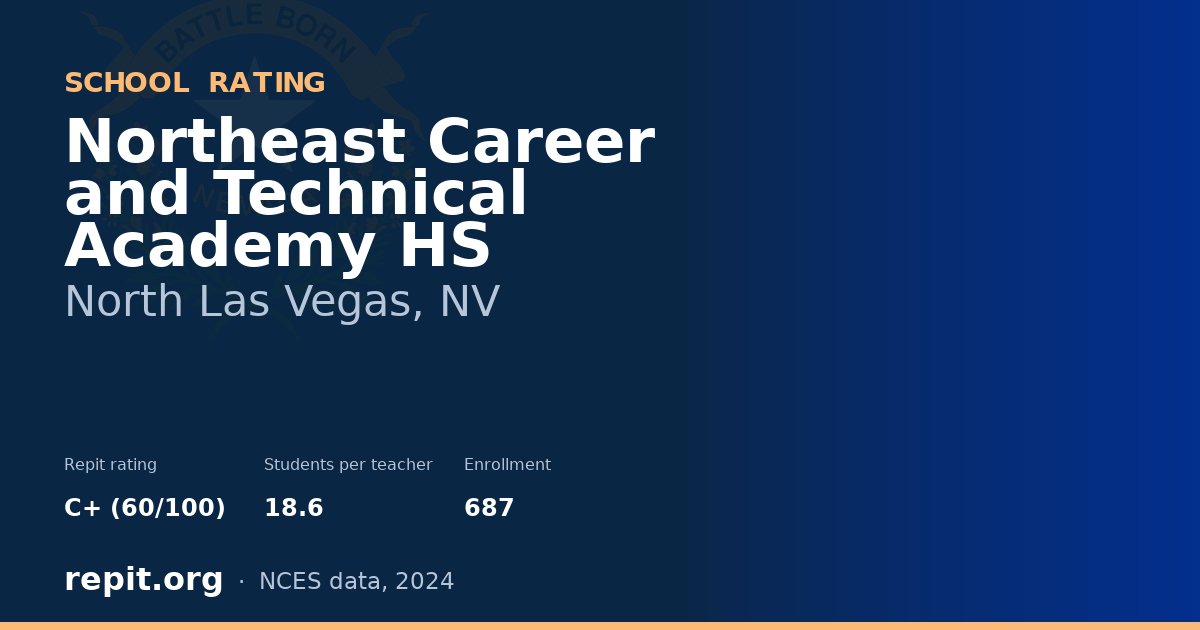 Northeast Career and Technical Academy HS, North Las Vegas, NV — Repit school rating C+ (60/100)