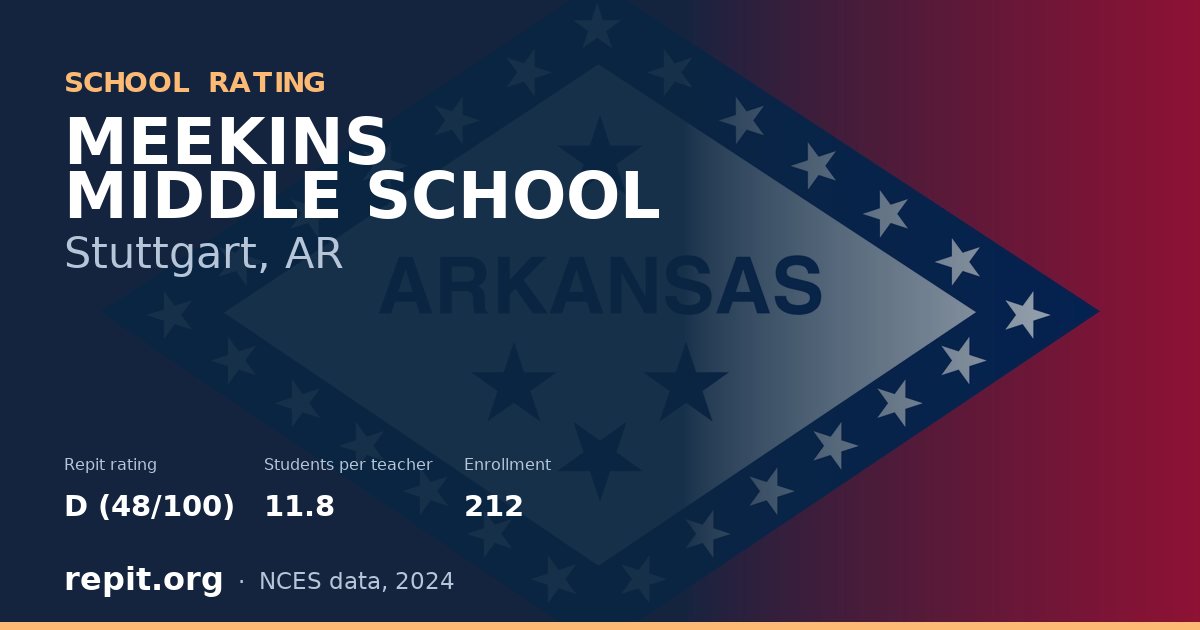 MEEKINS MIDDLE SCHOOL, Stuttgart, AR — Repit school rating D (48/100)