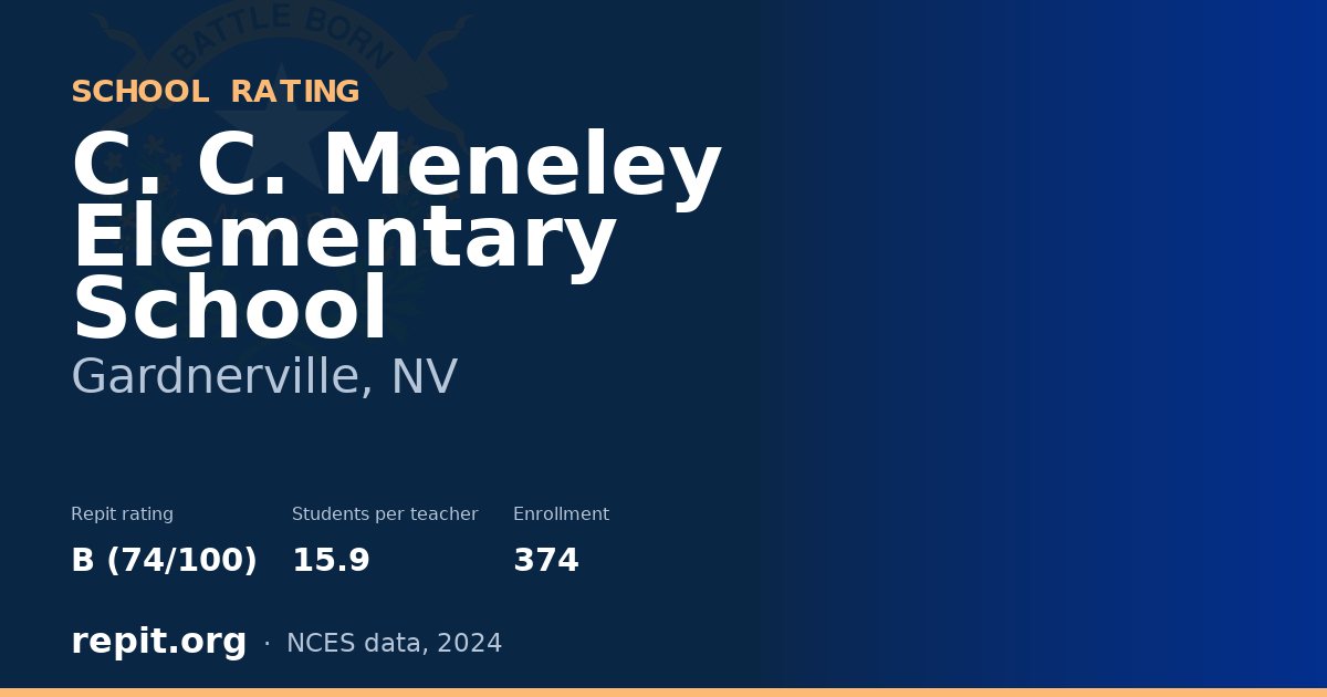 C. C. Meneley Elementary School, Gardnerville, NV — Repit school rating B (74/100)