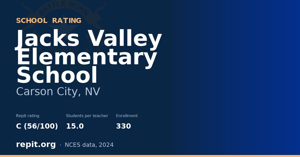 Jacks Valley Elementary School, Carson City, NV — Repit school rating C (56/100)